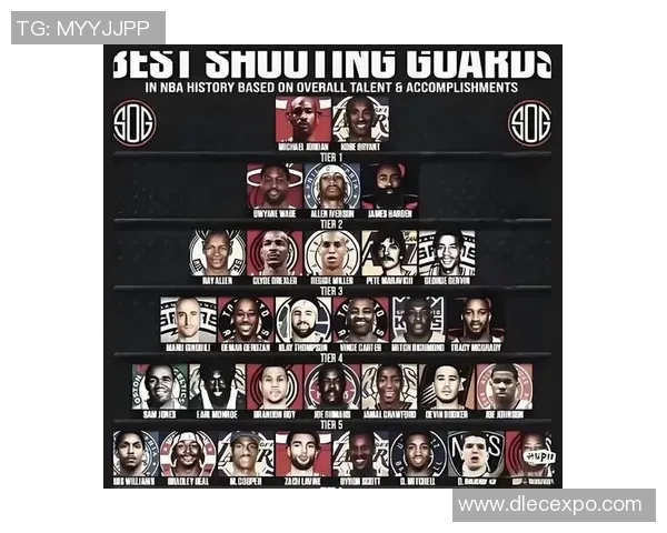 NBA向足球巨星致敬的明星名单揭晓引发热议 NBA向足球巨星致敬的明星名单揭晓引发热议