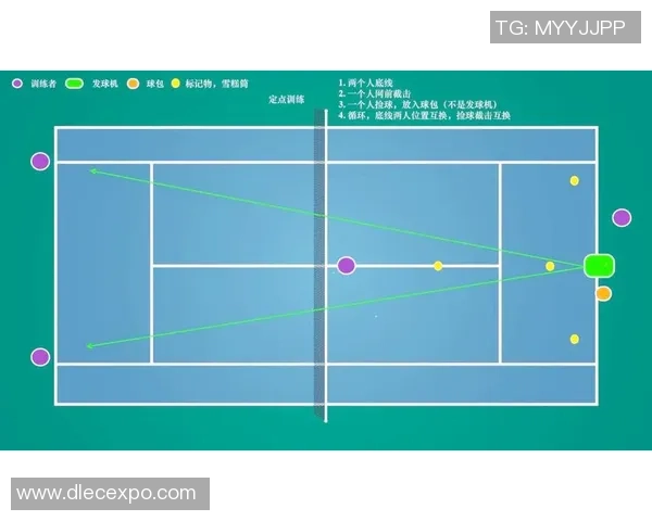 杭州网球队的灵活性揭秘:网球巨献背后的训练与策略分析 杭州网球队的灵活性揭秘:网球巨献背后的训练与策略分析