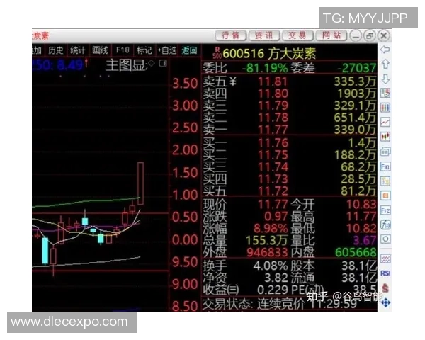 武汉足球队在杯赛中的强劲表现与战术分析探讨