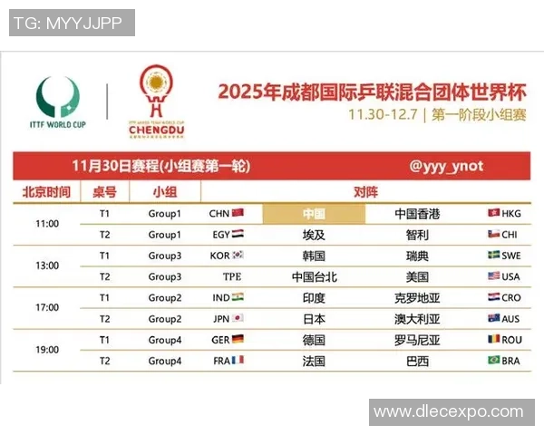 乒乓球灵活性排行榜：成都乒乓球队位居第1名