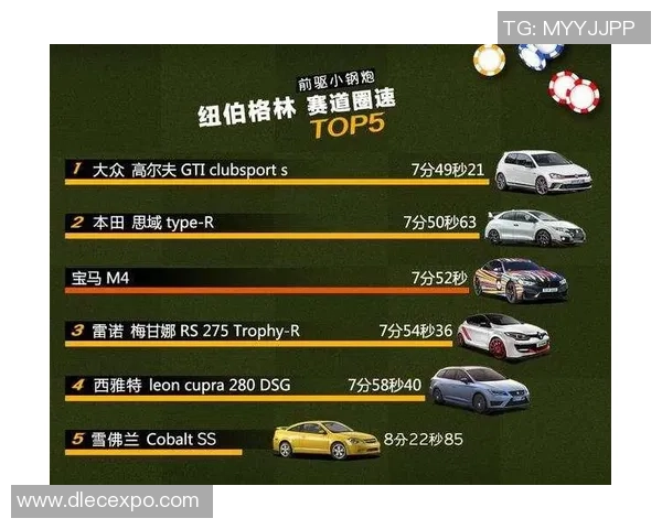 2026极限运动速度排行榜：北京极限运动队位居第8名